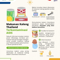 Benarkah Makanan Kaleng Thailand Terkontaminasi AIDS?